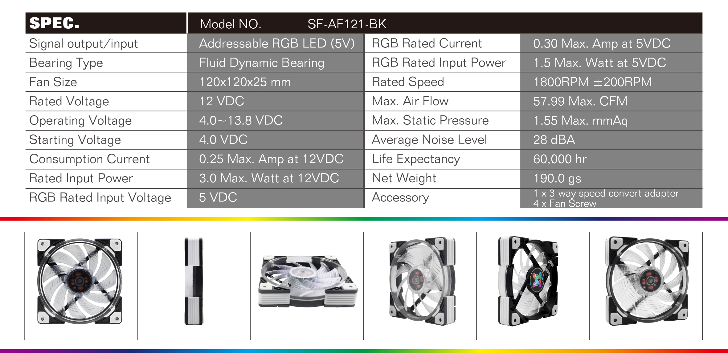 Super Flower Case Fans